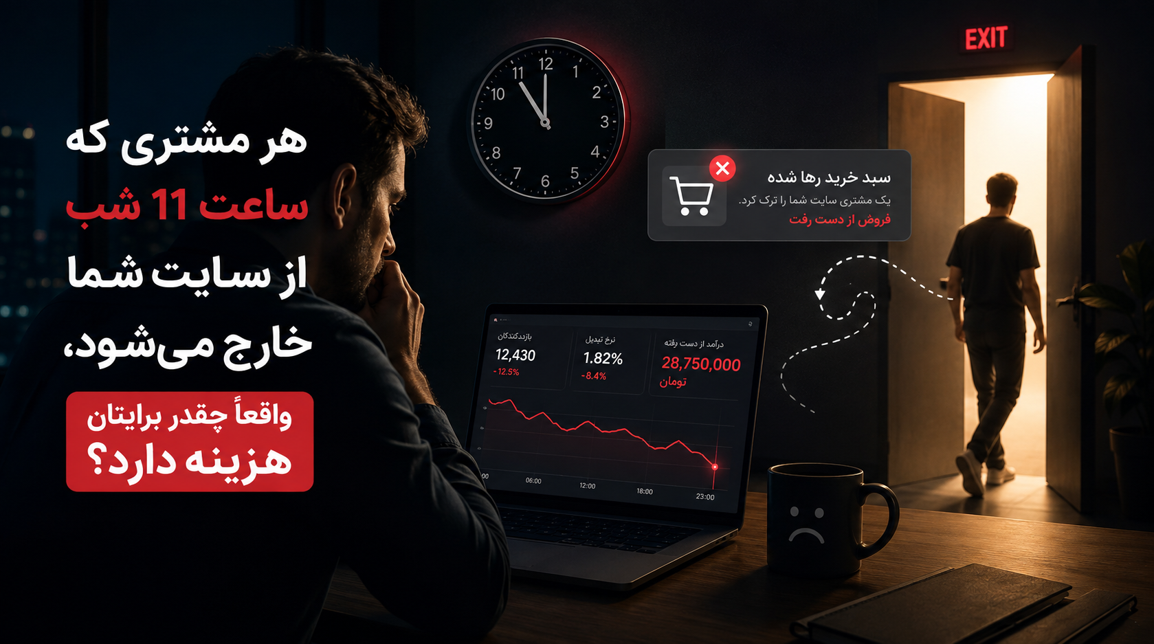 هر مشتری که ساعت ۱۱ شب از سایت شما خارج می‌شود، واقعاً چقدر برایتان هزینه دارد؟