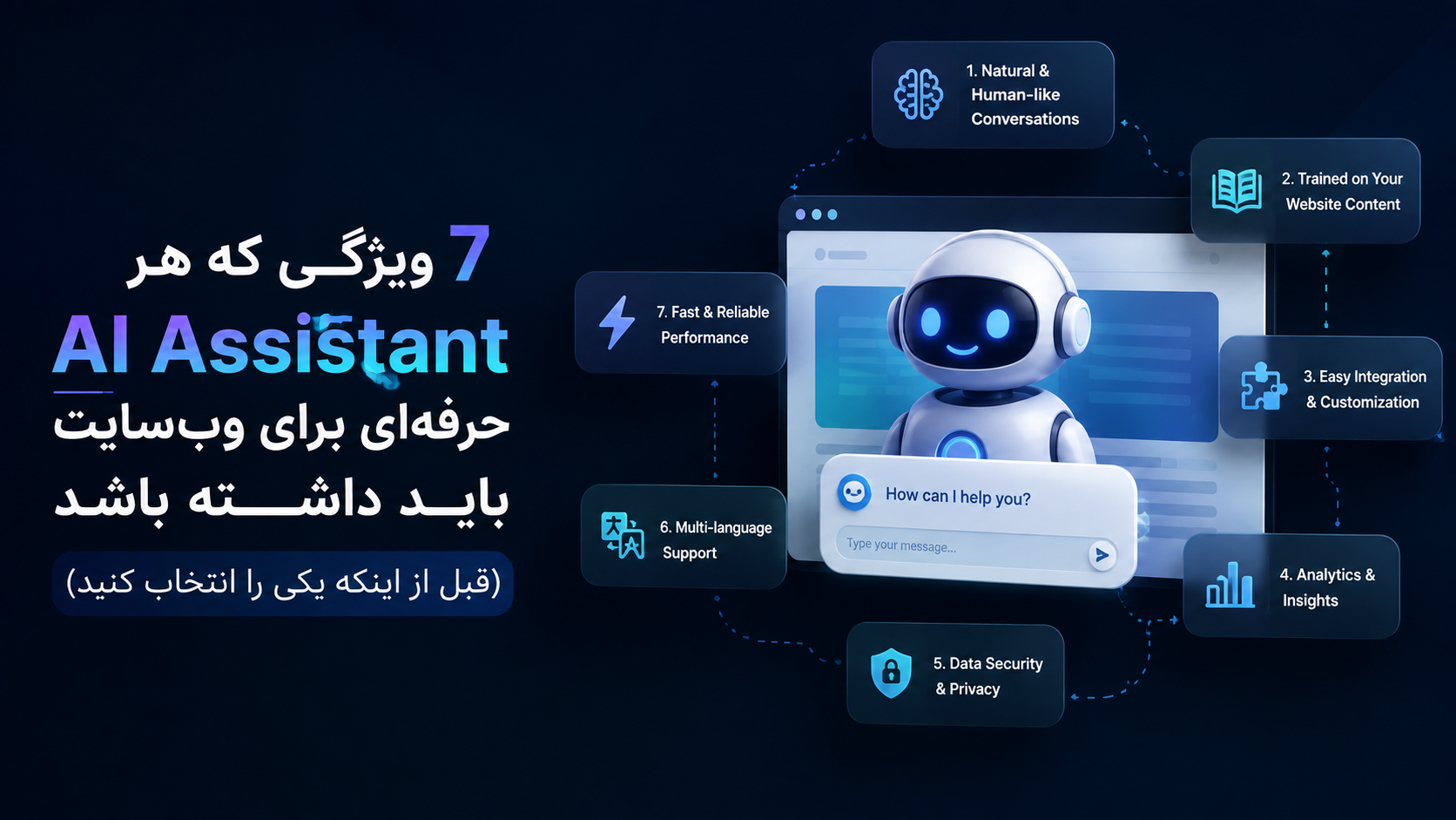 ۷ ویژگی که هر AI Assistant حرفه‌ای برای وب‌سایت باید داشته باشد (قبل از اینکه یکی را انتخاب کنید)